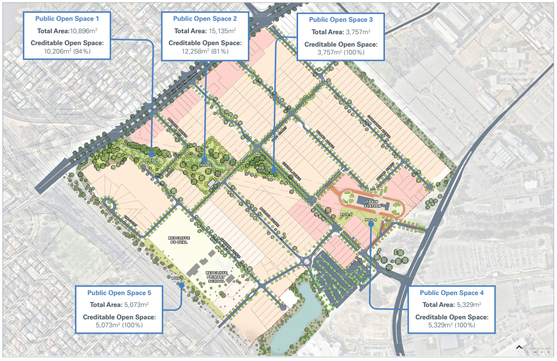 Public open space City of Belmont